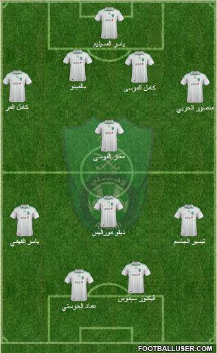 Al-Ahli (KSA) Formation 2012