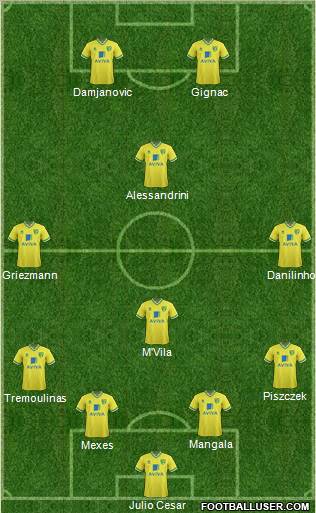 Norwich City Formation 2012