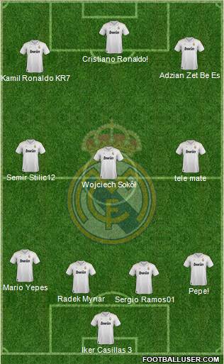 Real Madrid C.F. Formation 2012