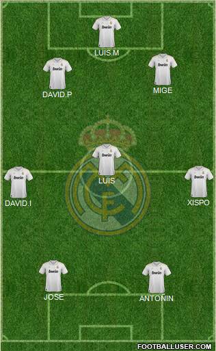 Real Madrid C.F. Formation 2012