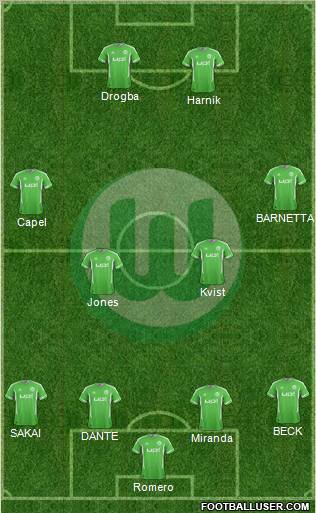 VfL Wolfsburg Formation 2012