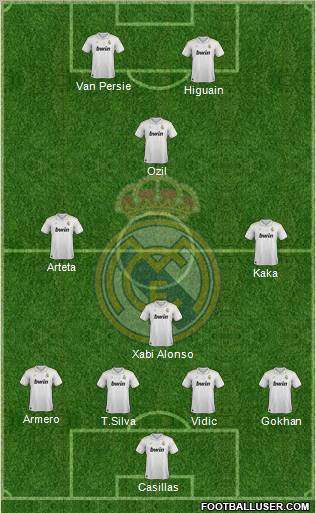 Real Madrid C.F. Formation 2012