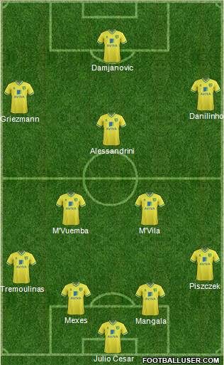 Norwich City Formation 2012