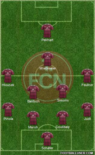 1.FC Nürnberg Formation 2012