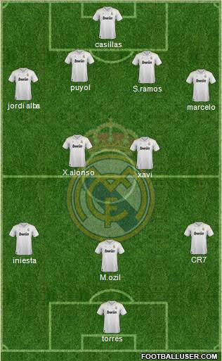 Real Madrid C.F. Formation 2012