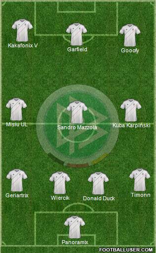 Germany Formation 2012