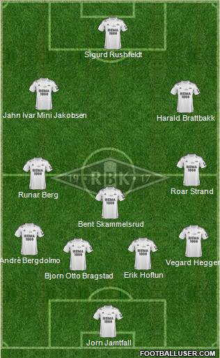 Rosenborg BK Formation 2012