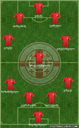 Georgia Formation 2012