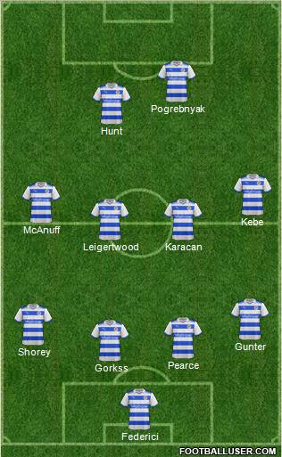 Reading Formation 2012