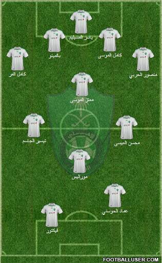 Al-Ahli (KSA) Formation 2012