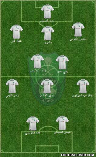 Al-Ahli (KSA) Formation 2012