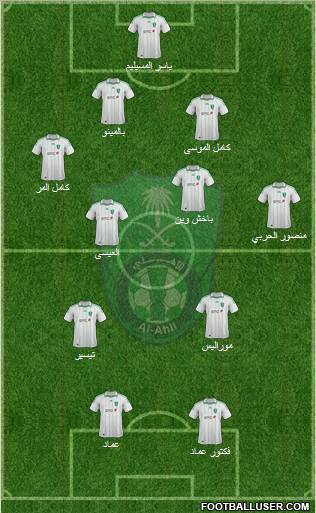 Al-Ahli (KSA) Formation 2012