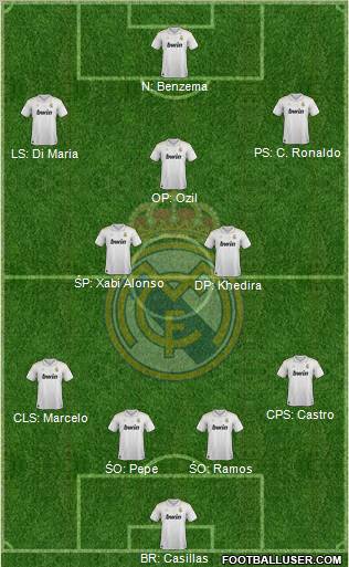 Real Madrid C.F. Formation 2012