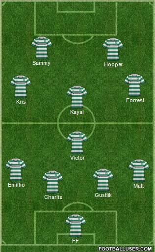 Celtic Formation 2012