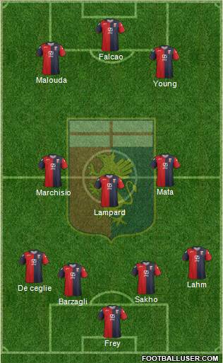 Genoa Formation 2012