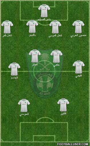 Al-Ahli (KSA) Formation 2012