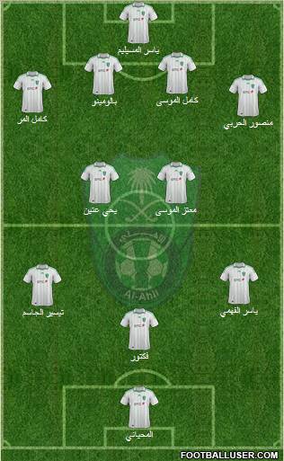 Al-Ahli (KSA) Formation 2012