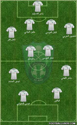 Al-Ahli (KSA) Formation 2012