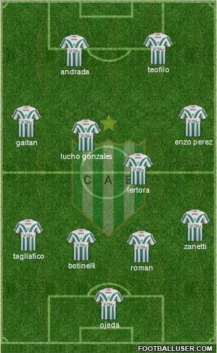 Banfield Formation 2012