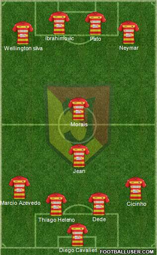 Jagiellonia Bialystok Formation 2012