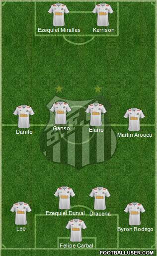 Santos FC Formation 2012