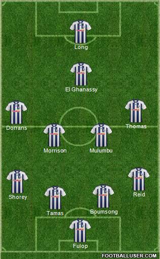 West Bromwich Albion Formation 2012