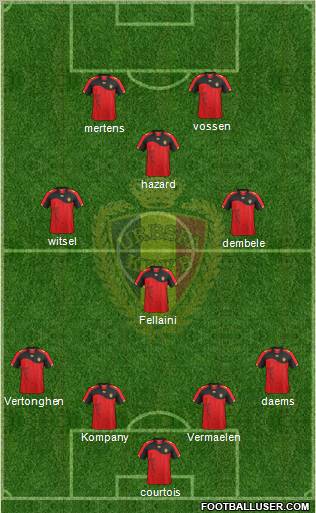 Belgium Formation 2012