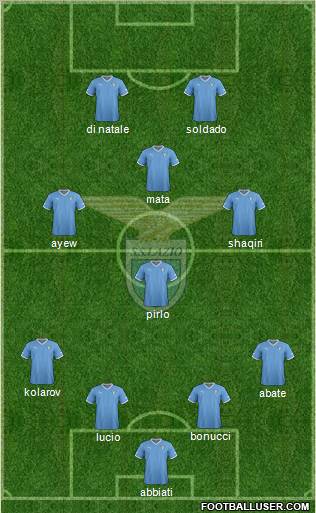 S.S. Lazio Formation 2012