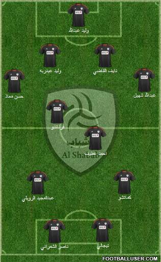 Al-Shabab (KSA) Formation 2012