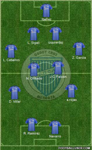 Godoy Cruz Antonio Tomba Formation 2012