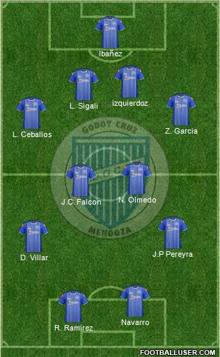 Godoy Cruz Antonio Tomba Formation 2012