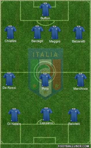 Italy Formation 2012