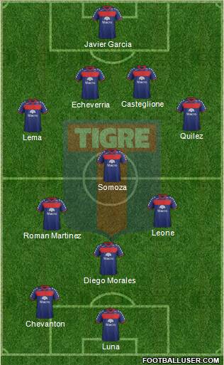 Tigre Formation 2012