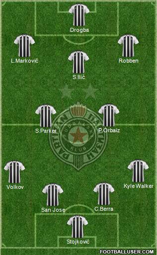 FK Partizan Beograd Formation 2012