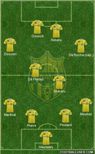 FC Nantes Formation 2012