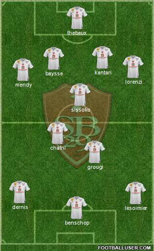 Stade Brestois 29 Formation 2012