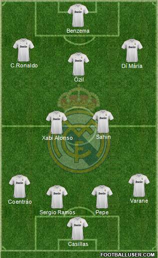 Real Madrid C.F. Formation 2012