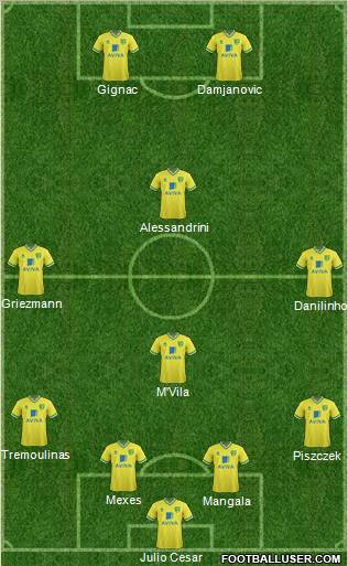 Norwich City Formation 2012