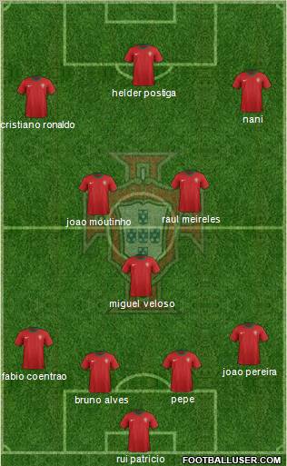 Portugal Formation 2012