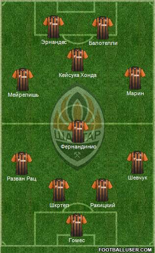 Shakhtar Donetsk Formation 2012