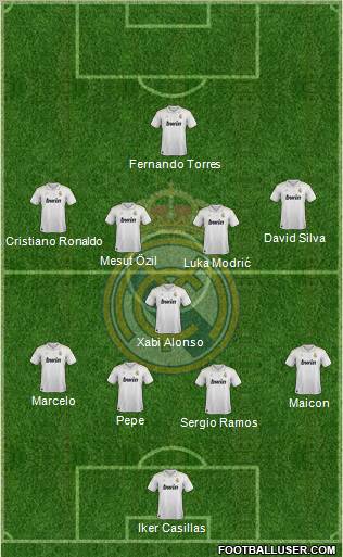 Real Madrid C.F. Formation 2012