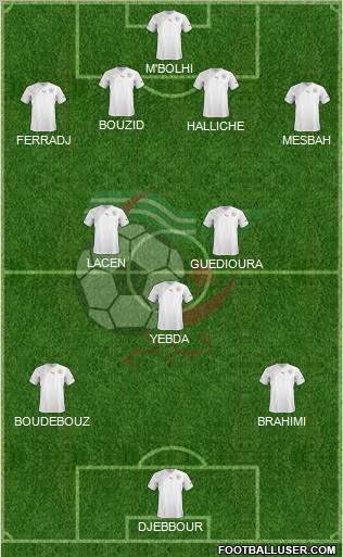 Algeria Formation 2012