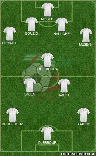 Algeria Formation 2012