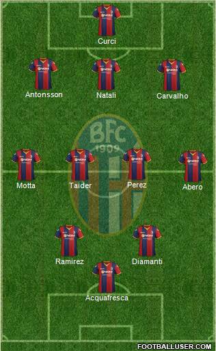 Bologna Formation 2012