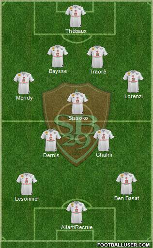 Stade Brestois 29 Formation 2012