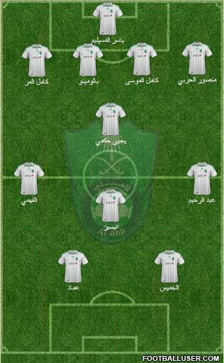 Al-Ahli (KSA) Formation 2012