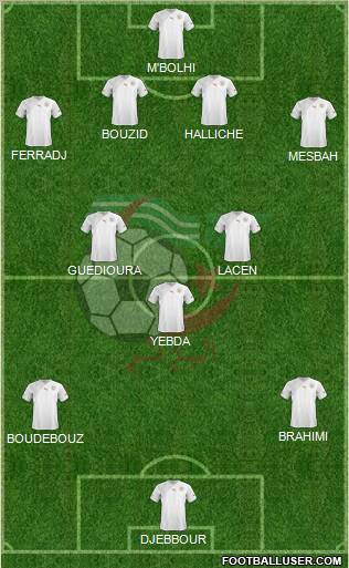 Algeria Formation 2012