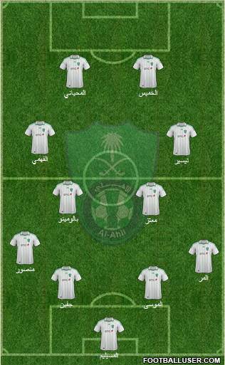 Al-Ahli (KSA) Formation 2012