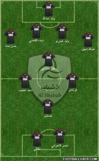 Al-Shabab (KSA) Formation 2012