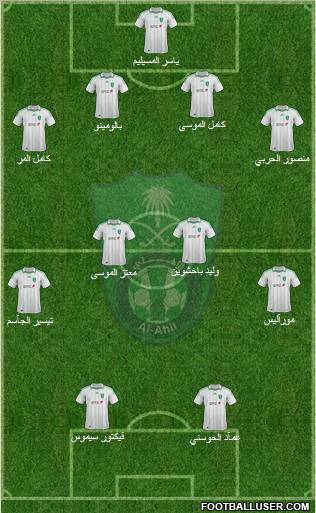 Al-Ahli (KSA) Formation 2012